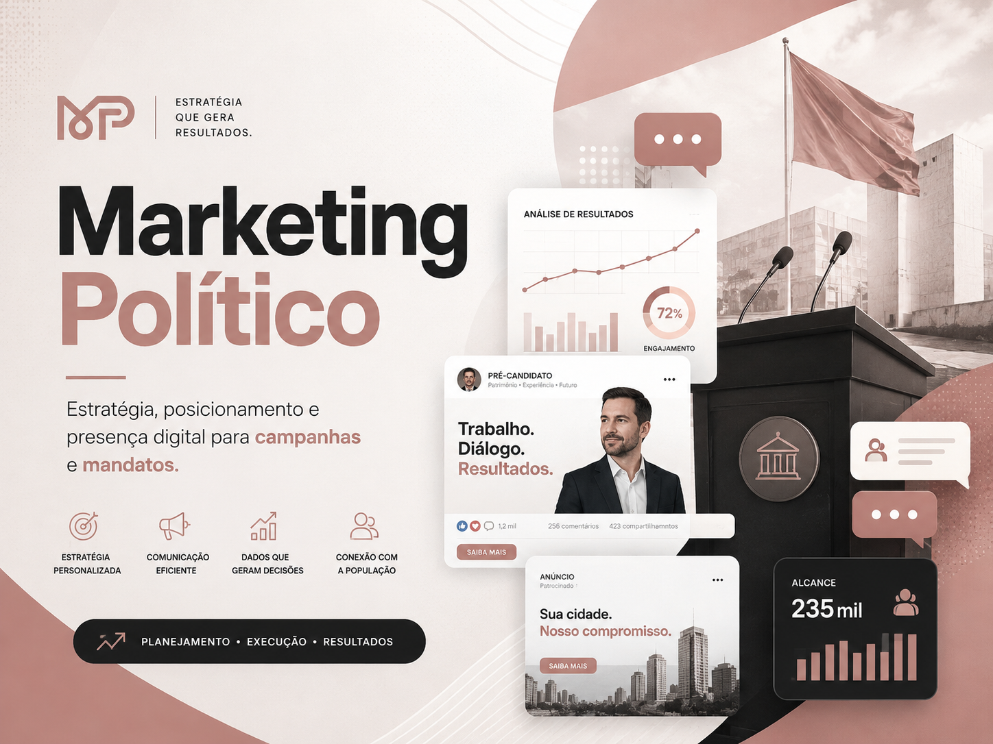 Marketing político